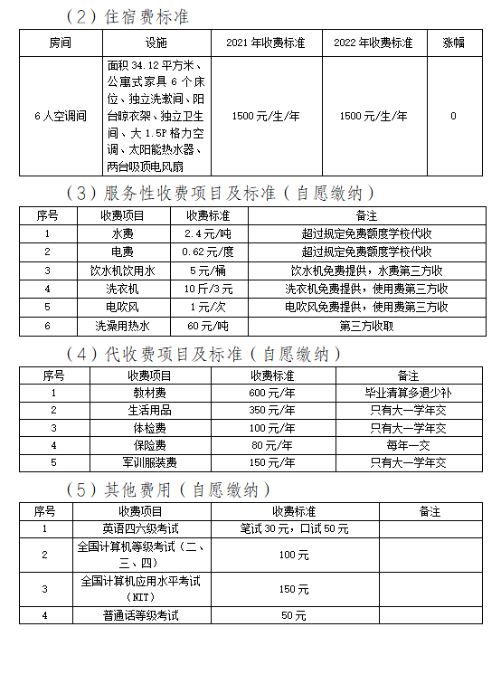 1669597265439342.png 9e69e2d2fdc537b0fe4c4cf4525265f.png