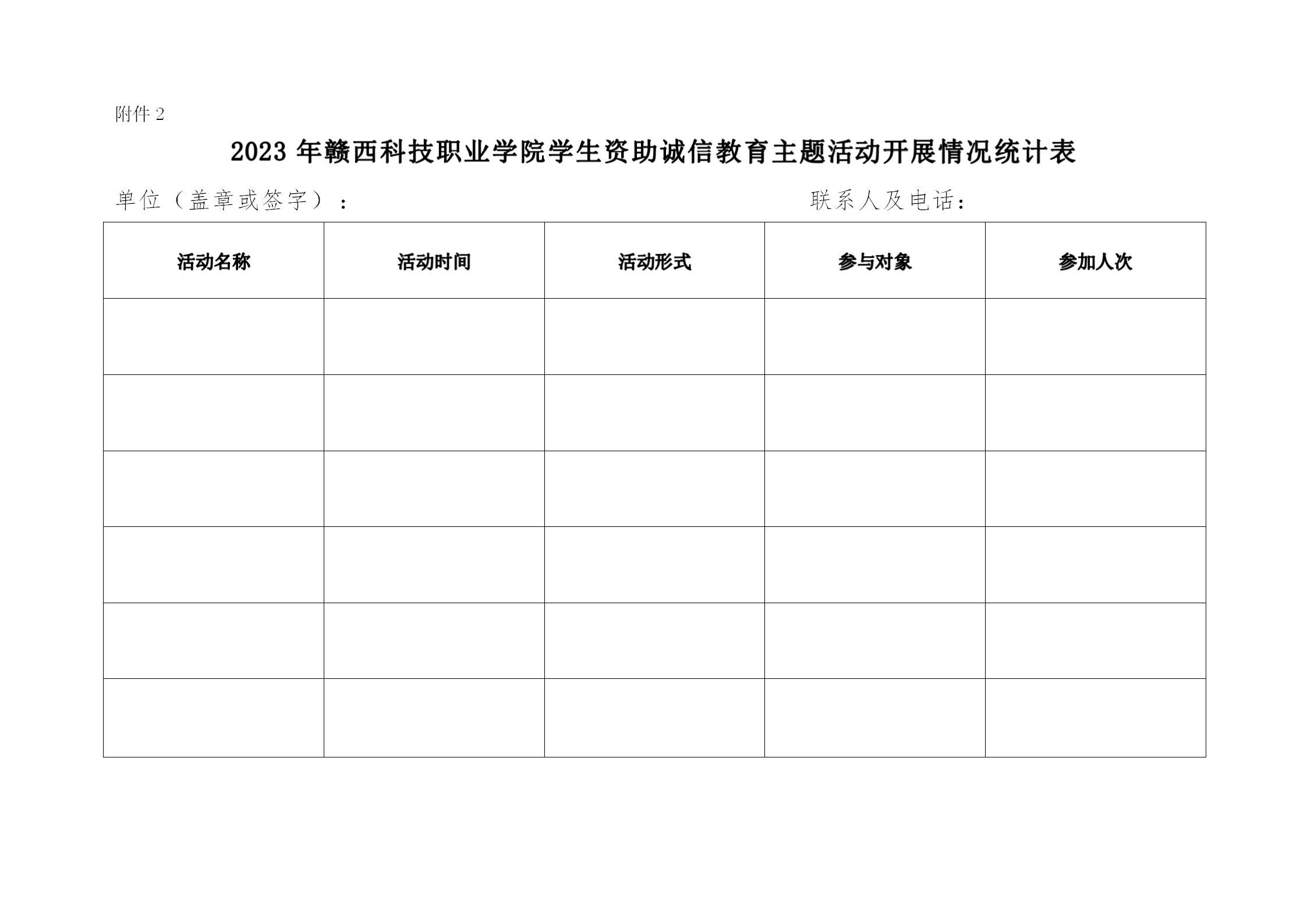 赣西科技职业学院学生资助管理中心文件  诚信教育(1)_04.jpg