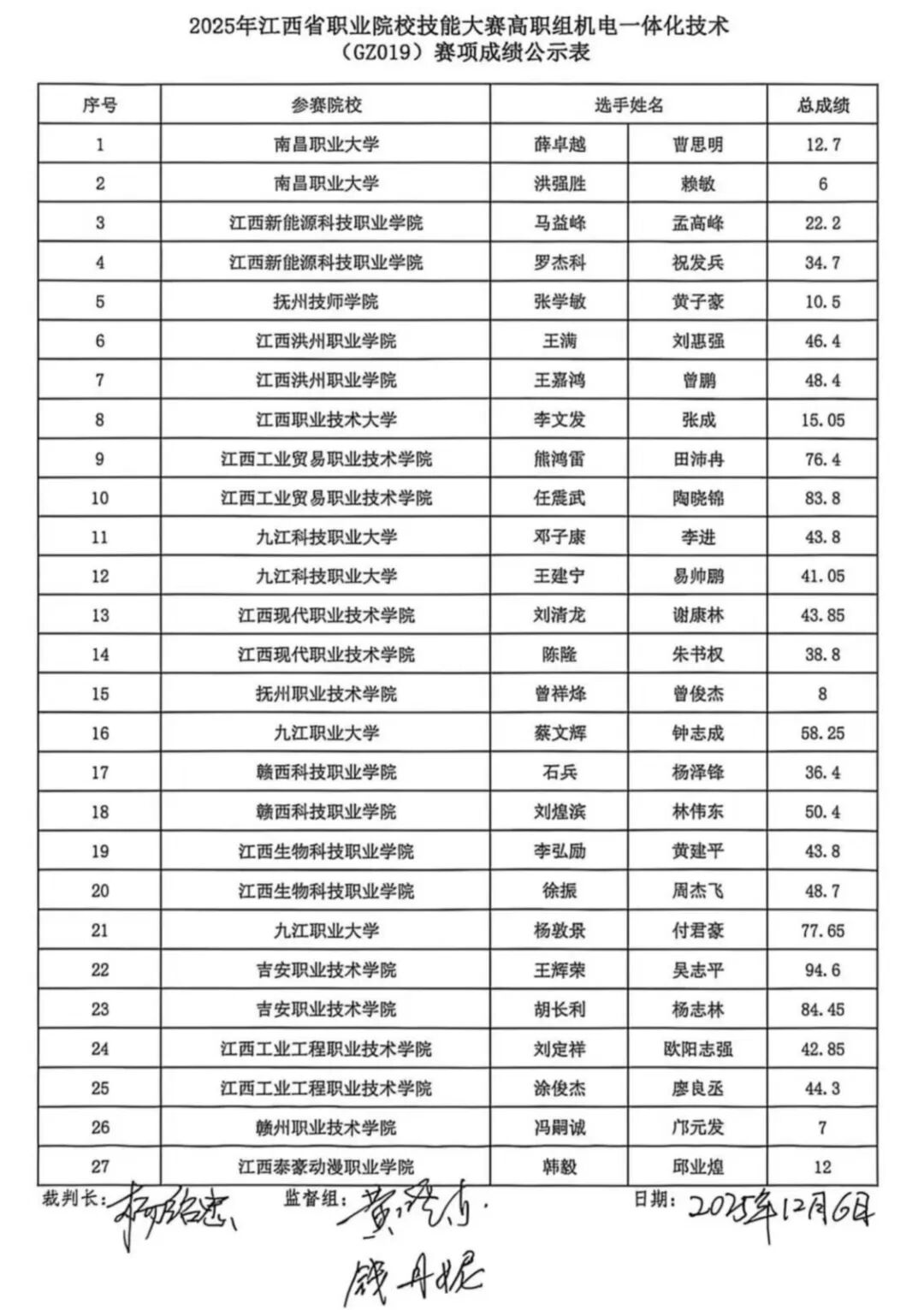 1766451875874564.jpg 1766451875874564.jpg